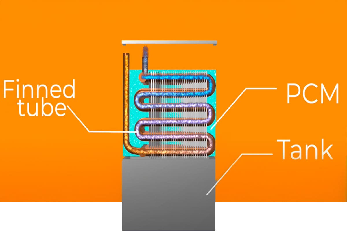 Thermal Battery HDIW? ENG